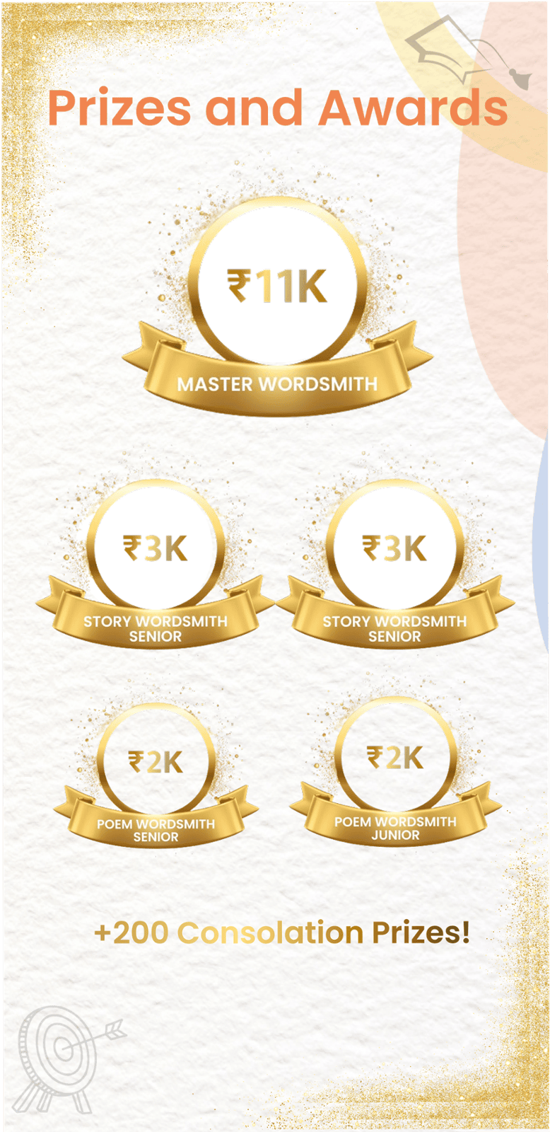 Prizes and Awards