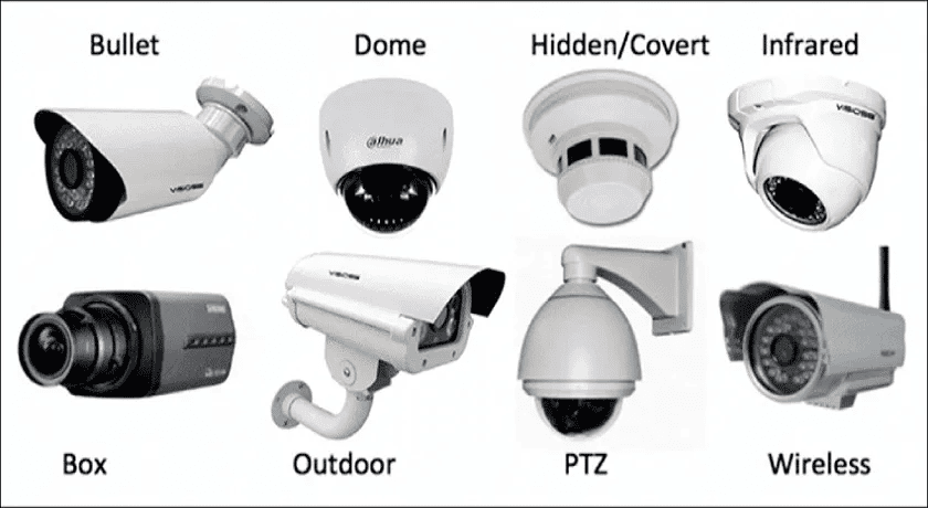 CCTV Camera System: "A security system with multiple CCTV cameras displayed on a monitoring screen."