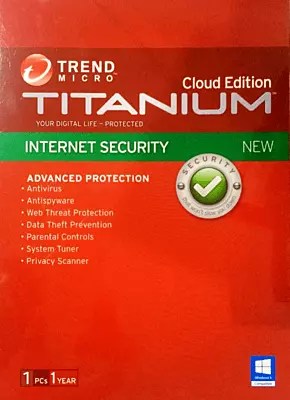Antivirus Software Antivirus Software