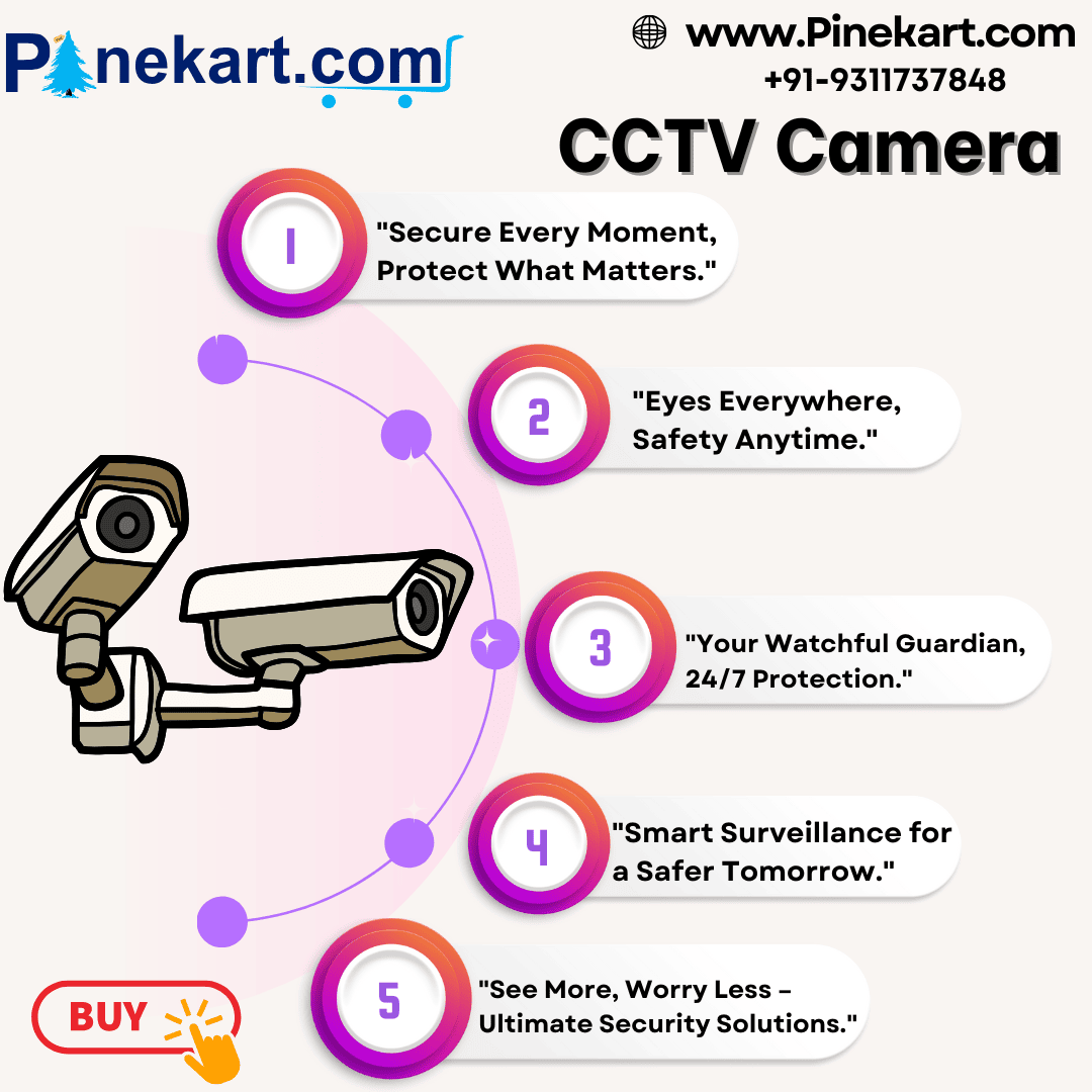 "High-definition CCTV camera mounted on a wall for security surveillance, ensuring 24/7 monitoring and protection."
