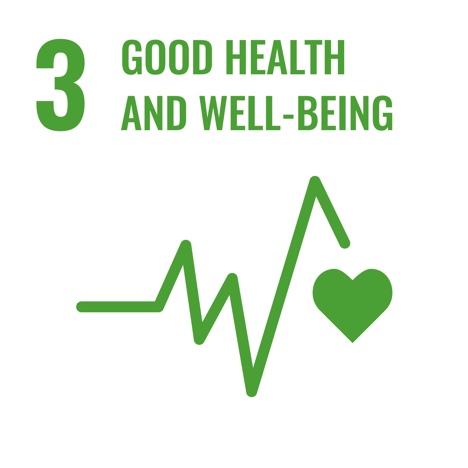 SDG 3 - Good health and wellbeing