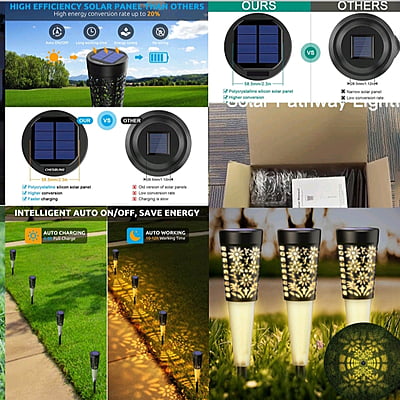 GLOW+REFLECTION Model Rechargable Solar Garden Light_Auto On Off Code -RP6KSgg GLOW+REFLECTION Model Rechargable Solar Garden Light_Auto On Off Code -RP6KSgg