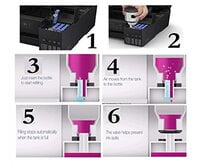 001 / 003 Refill Ink for EPSON Ink Tank Printer BK 127 ml & CMY 70 ML Dye Ink Each 001 / 003 Refill Ink for EPSON Ink Tank Printer BK 127 ml & CMY 70 ML Dye Ink Each