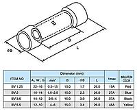 Fully Insulated Straight Butt Connector Electrical Wire Crimp Terminals (Pack of 10)