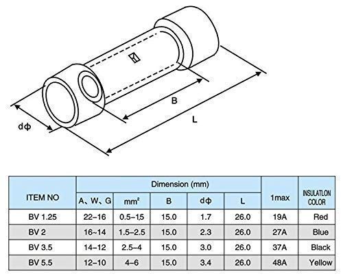 Insulated Straight Butt Connector Electrical Wire Crimp Terminals (Pack of 10) Yellow BV-5 (4-6sqmm) Insulated Straight Butt Connector Electrical Wire Crimp Terminals (Pack of 10) Yellow BV-5 (4-6sqmm)