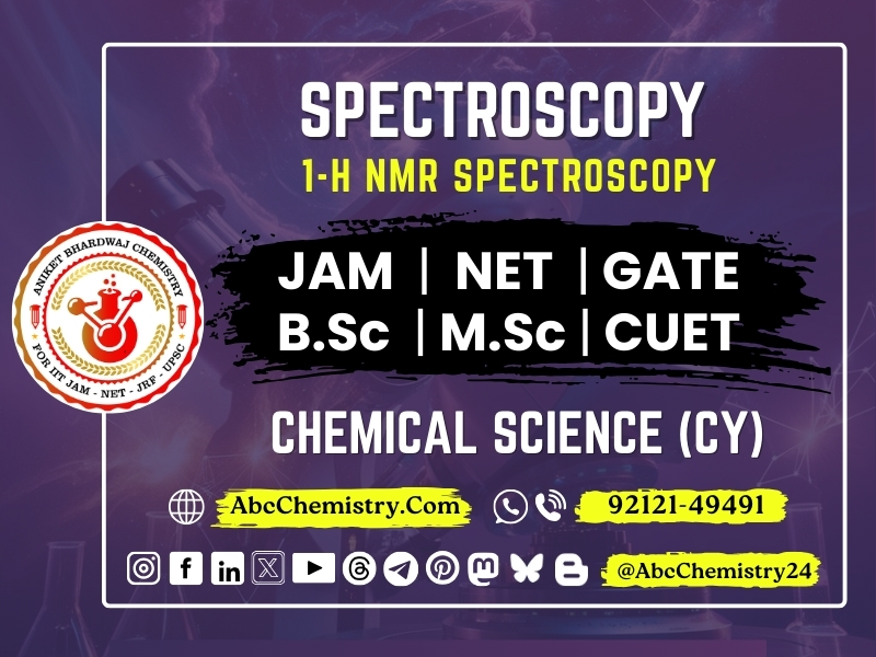 1 H NMR Spectroscopy Study Material