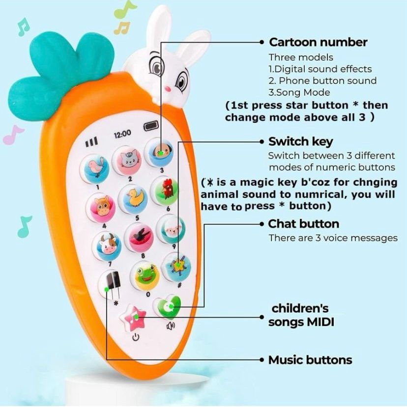 Rabbit Mobile Phone  (Multicolor)