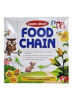 Learn About Food Chain Puzzle