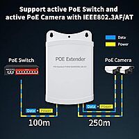 2 Port PoE Repeater Outdoor