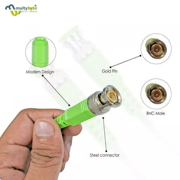 BNC Coaxial Cable (Gold) - Pack of 10