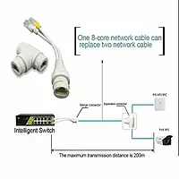 IP Camera PoE Cable (DC to RJ-45)