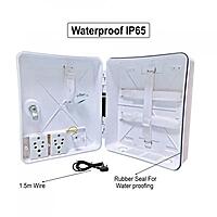 PVC Waterproof Cabinet Box PVC Waterproof Cabinet Box