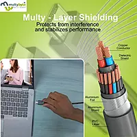 Multybyte 1.4V Basic HDMI Cable 10M