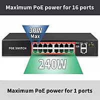 Multybyte 16 Port Full Giga PoE Switch (16Ge+2Ge+1Sfp)