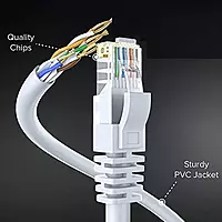 Cat 6 Patch Cable (SFTP) -1M