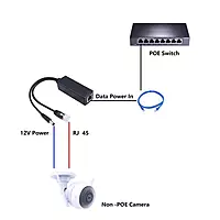 PoE Splitter Adapter 48V to 2A