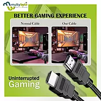 Multybyte 1.4V Basic HDMI Cable 1.5M