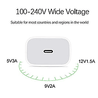Champion Type C PD 25W Charger for All Plus/Pro/Pro Max Models (iPhone 15/iPhone 14/iPhone 13/iphone 12 & Others) with Built in protections & Compact Design (White) Champion Type C PD 25W Charger for All Plus/Pro/Pro Max Models (iPhone 15/iPhone 14/iPhone 13/iphone 12 & Others) with Built in protections & Compact Design (White)