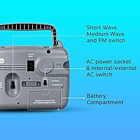 Philips Radio RL118/94 – MW/SW/FM Bands, 200mW RMS Sound Output, 3-in-1 Power Source with External Battery, Mains, and Built-in Rechargeable Battery Philips Radio RL118/94 – MW/SW/FM Bands, 200mW RMS Sound Output, 3-in-1 Power Source with External Battery, Mains, and Built-in Rechargeable Battery