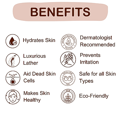 SoapBase Sulphate & Paraben Free (kg) SoapBase Sulphate & Paraben Free (kg)