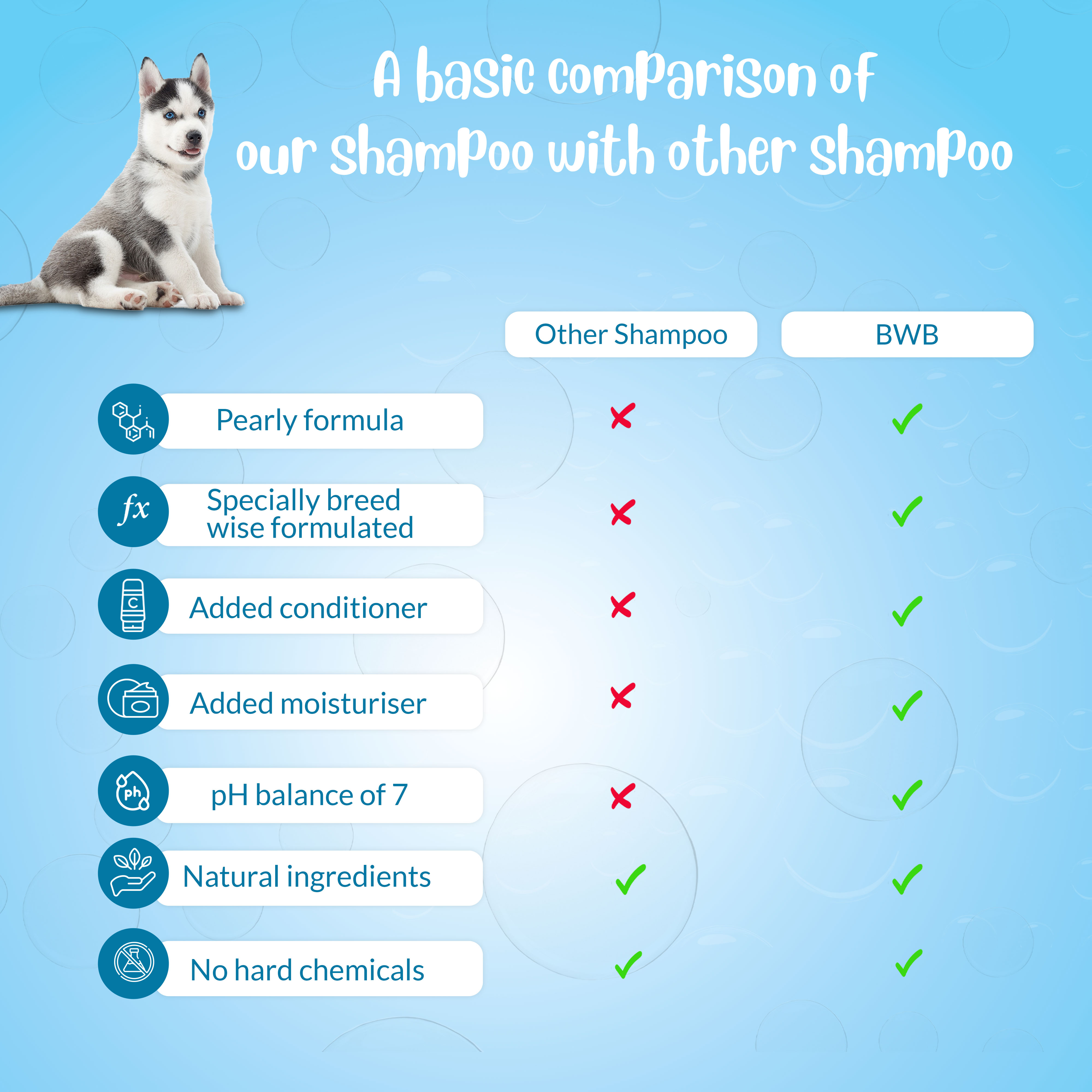 BWB SIBERIAN HUSKY SHAMPOO