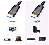 HDMI Fibre 165 Feet Fiber Optic HDMI Cable with 4K 30Hz and 1080p 60Hz HD Video 3D HDCP CEC High Speed Supported (50 Meters