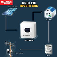 Anchor Panasonic 3kW On-Grid Solar Inverter | 3KTL3X (White) Anchor Panasonic 3kW On-Grid Solar Inverter | 3KTL3X (White)