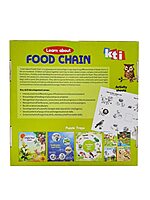 Learn About Food Chain Puzzle