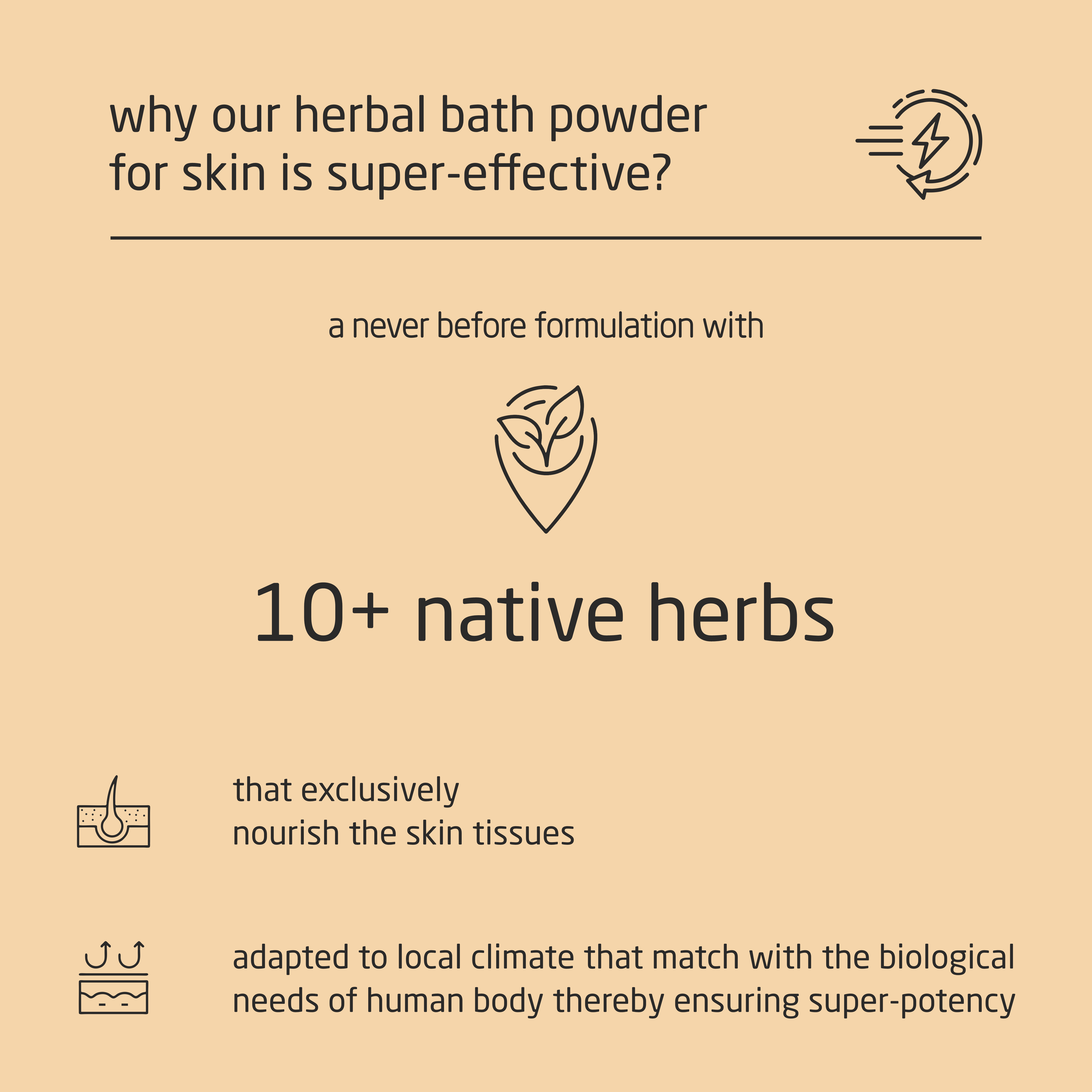 Super Premium Unisex Herbal Bath Powder for Skin - 500g Super Premium Unisex Herbal Bath Powder for Skin - 500g