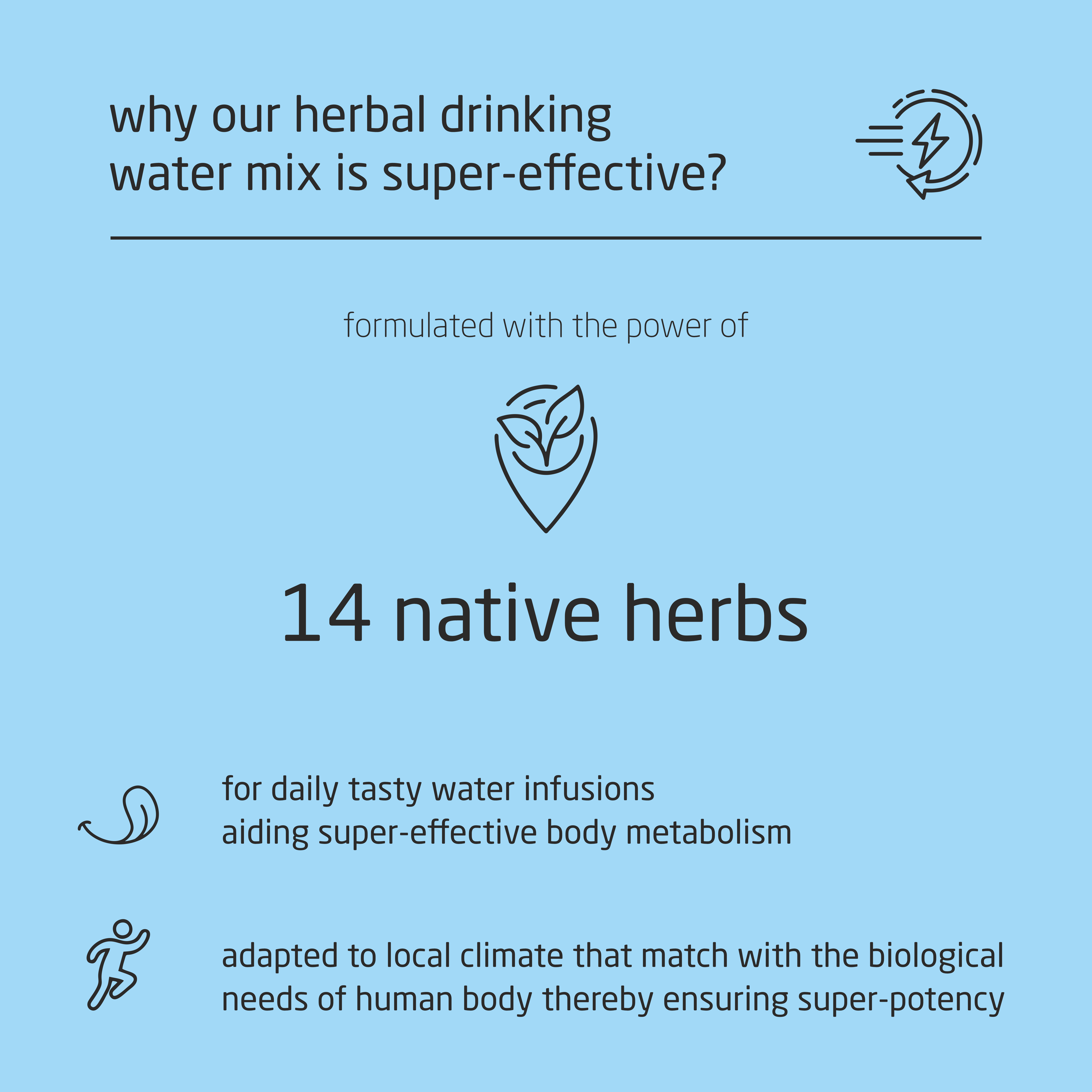 Super Premium Herbal Drinking Water Mix - 50g Super Premium Herbal Drinking Water Mix - 50g