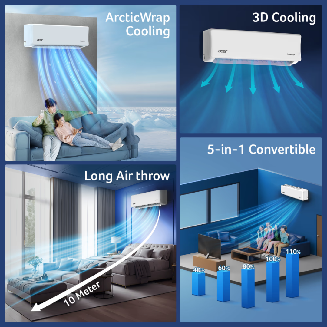 Acer 1.5 Ton 3 Star Smart Split AC (Copper, 5 in 1 Convertible, Anti-Bacterial PM 1.0 Filter, Cools at 55 degree Celsius Temp, 10 Mtrs Long Air Throw, 2025 Model), AR15AS3IO1HLE25 Acer 1.5 Ton 3 Star Smart Split AC (Copper, 5 in 1 Convertible, Anti-Bacterial PM 1.0 Filter, Cools at 55 degree Celsius Temp, 10 Mtrs Long Air Throw, 2025 Model), AR15AS3IO1HLE25
