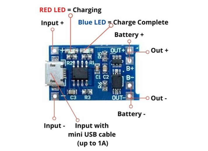 TP4056 1A Li-Ion Battery Charger IC