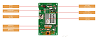 3.5 inch smart LCM
DMG48320C035_03W(Commercial grade) 3.5 inch smart LCM
DMG48320C035_03W(Commercial grade)