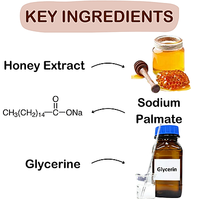 SoapBase Honey (kg) SoapBase Honey (kg)