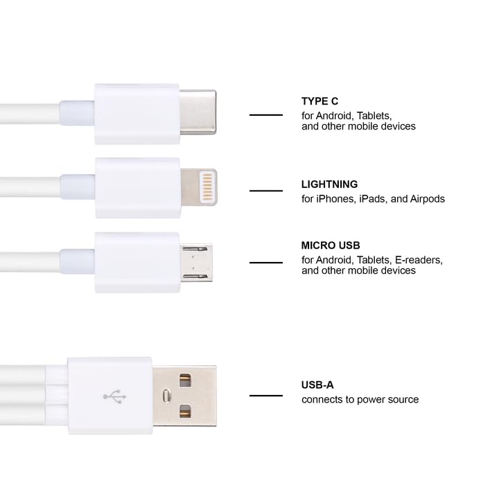 3 IN 1 Data Cable Compatible with Power Bank, Charger, Smartphone (White)