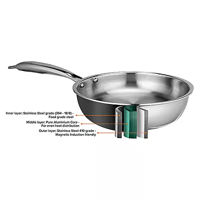 Signora Ware Fry Pan Without Lid 2600 ML (24 CM)