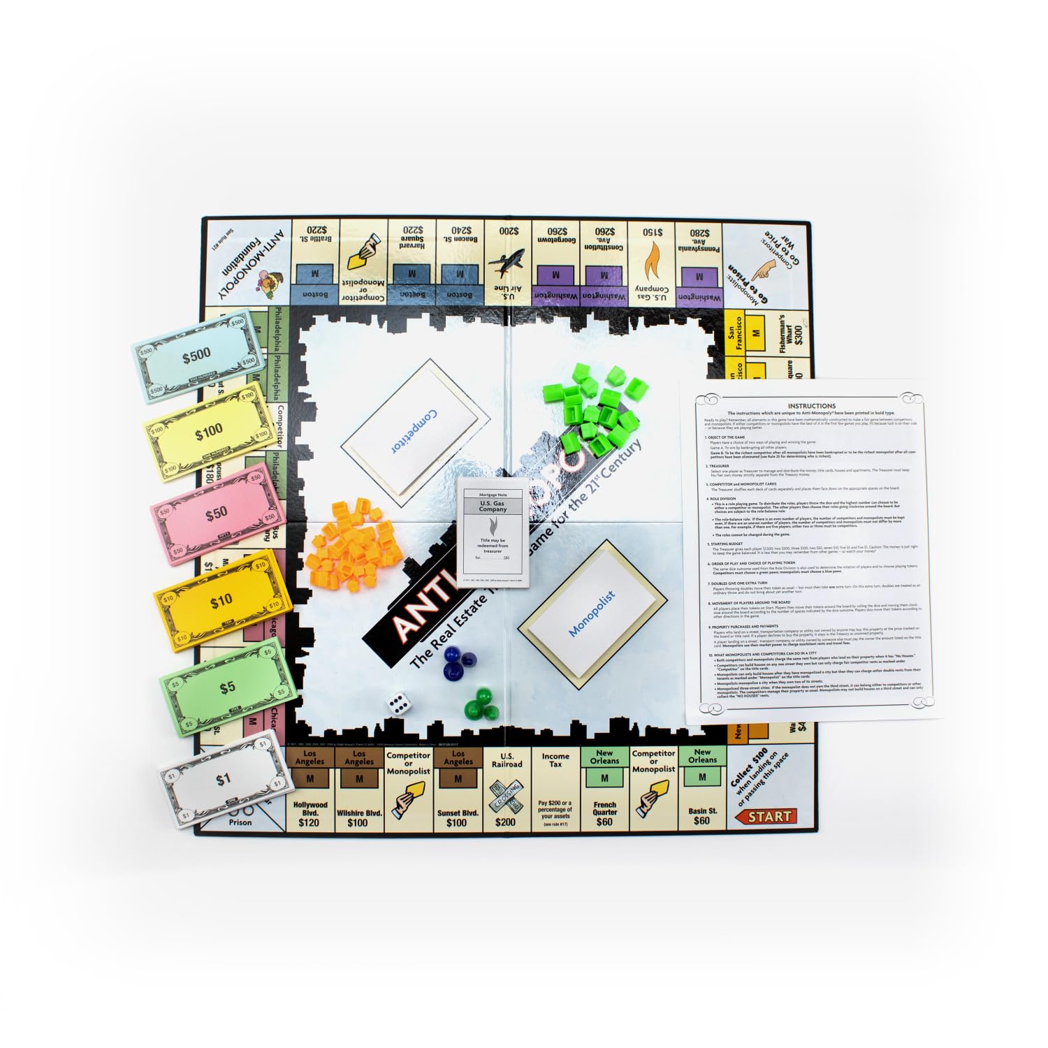 Anti-Monopoly