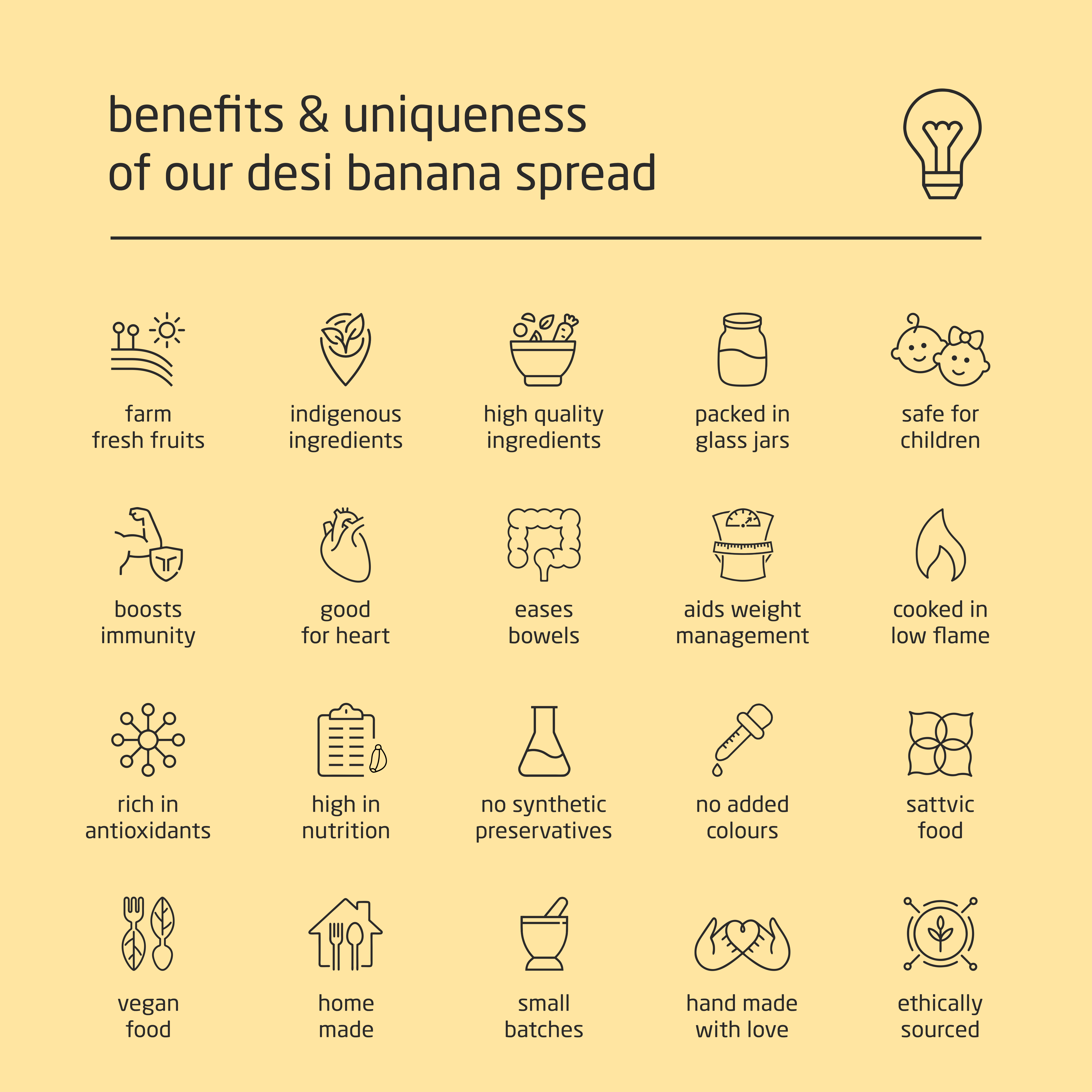 Premium Desi Banana Spread with Coconut Neera Sugar - 150g Premium Desi Banana Spread with Coconut Neera Sugar - 150g