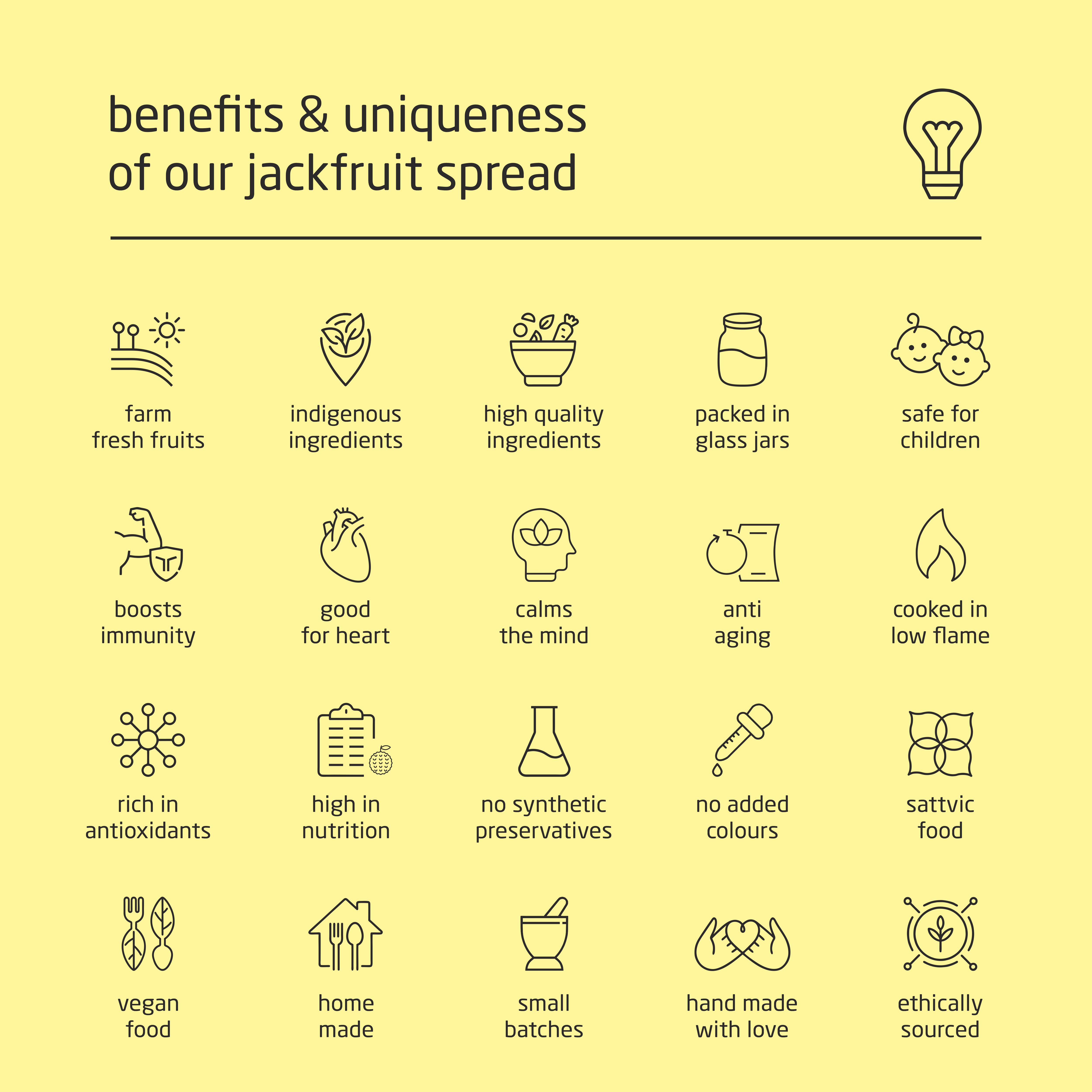 Premium Jackfruit Spread with Coconut Neera Sugar - 150g Premium Jackfruit Spread with Coconut Neera Sugar - 150g