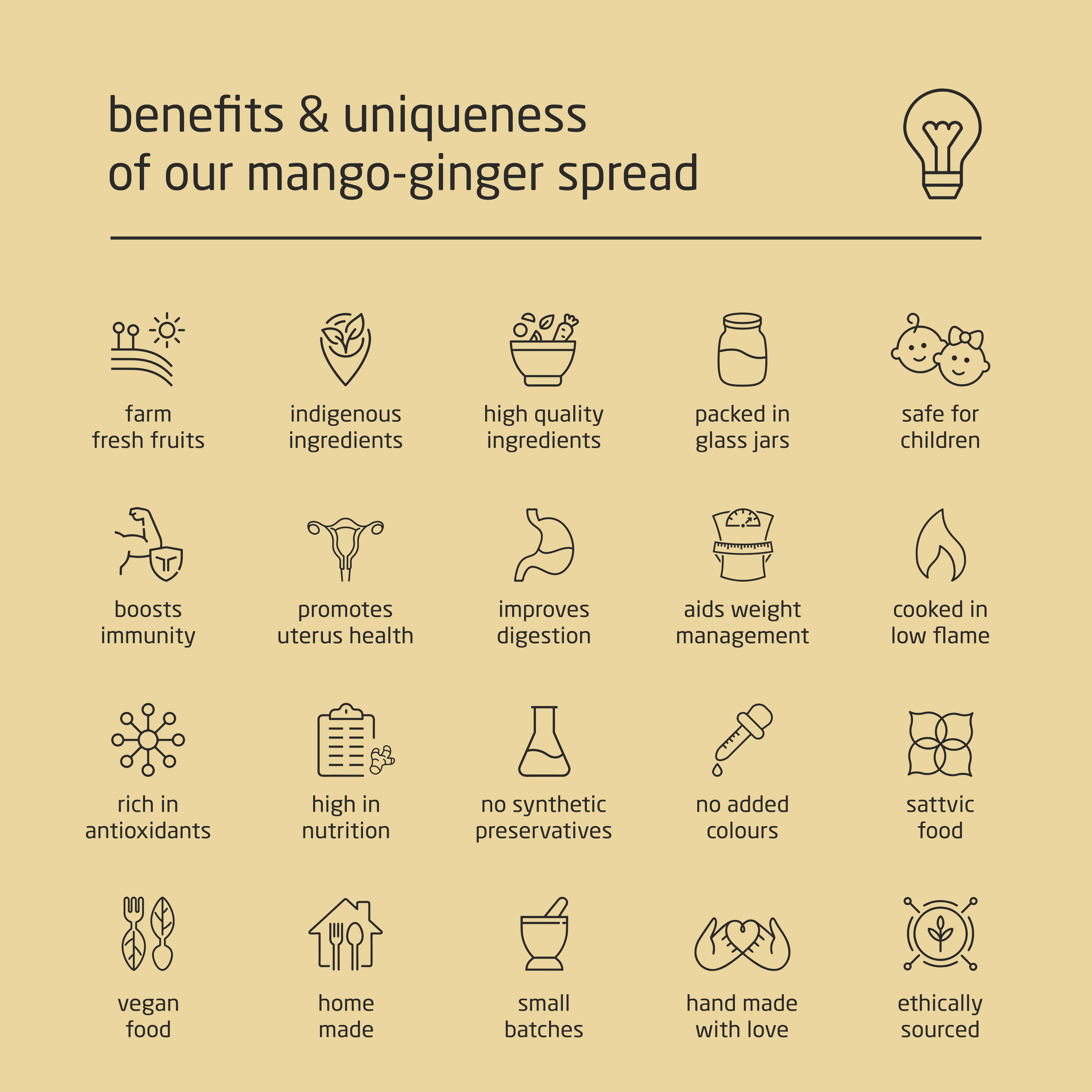 Premium Mango-Ginger Spread with Coconut Neera Sugar - 150g Premium Mango-Ginger Spread with Coconut Neera Sugar - 150g
