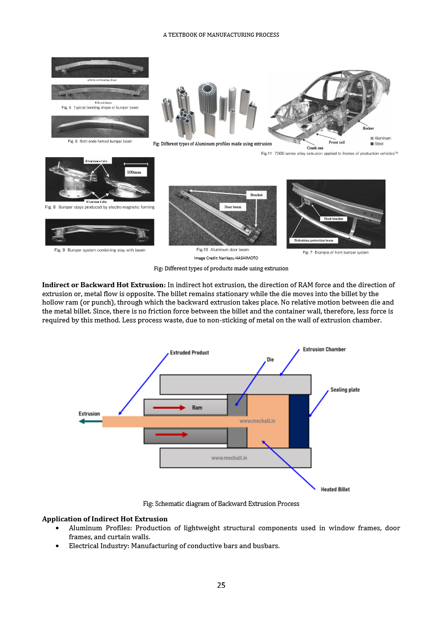 A Textbook of Manufacturing Process