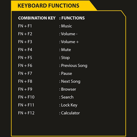 Ant Esports KM1400 Pro Backlit Membrane Gaming Keyboard