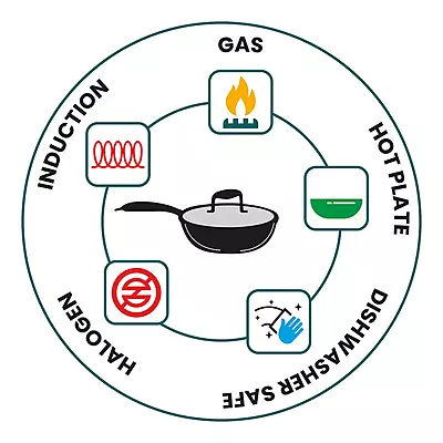 Signora Ware Artista Tri- Play Wok Pan With Lid 2200 ML (22 CM) Signora Ware Artista Tri- Play Wok Pan With Lid 2200 ML (22 CM)