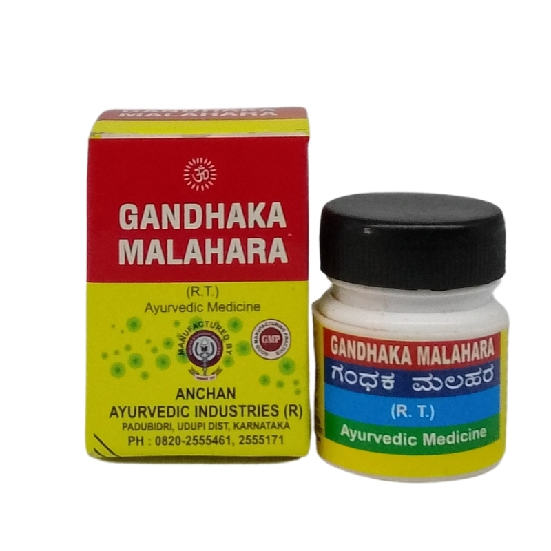 Gandhaka Malahara Gandhaka Malahara
