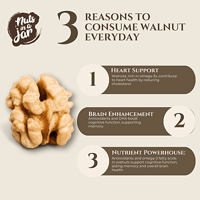 Nuts in a Jar Walnuts 4 Piece Everyday Classics 200 Grams Nuts in a Jar Walnuts 4 Piece Everyday Classics 200 Grams