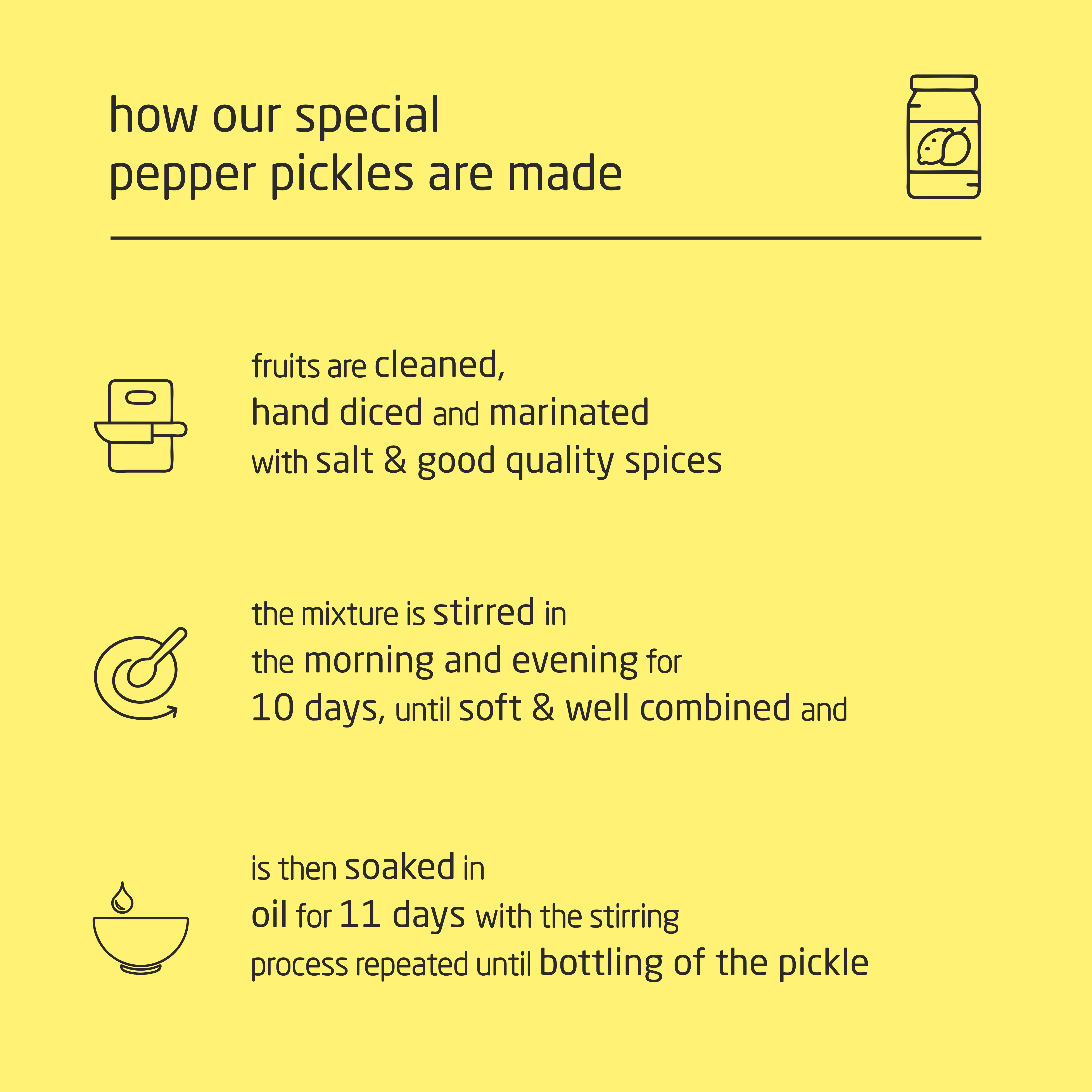 Premium Cold-Packed Pepper Lime Pickle – 185g Premium Cold-Packed Pepper Lime Pickle – 185g