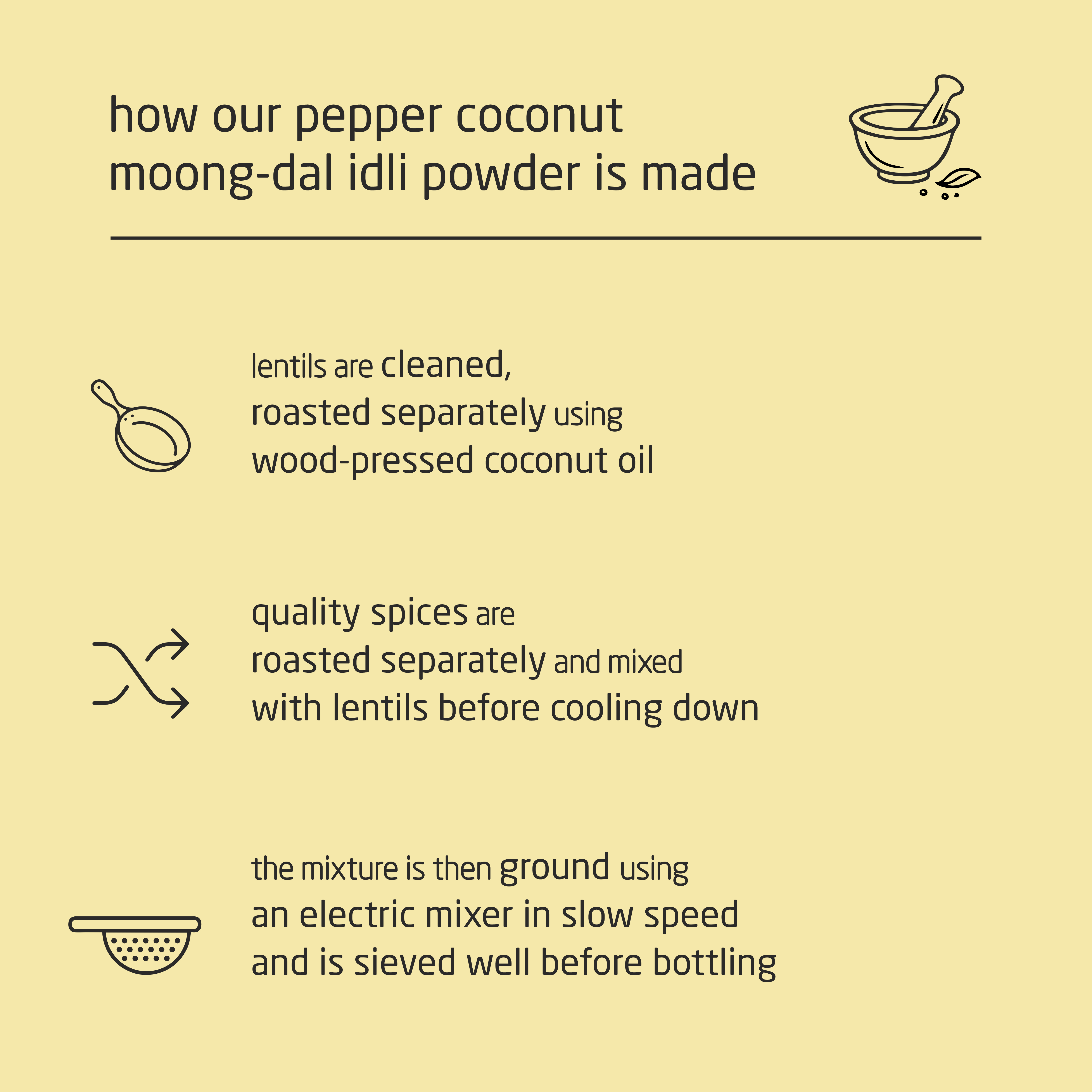 Premium Pepper Coconut Moong-Dal Idli Powder - 150g Premium Pepper Coconut Moong-Dal Idli Powder - 150g