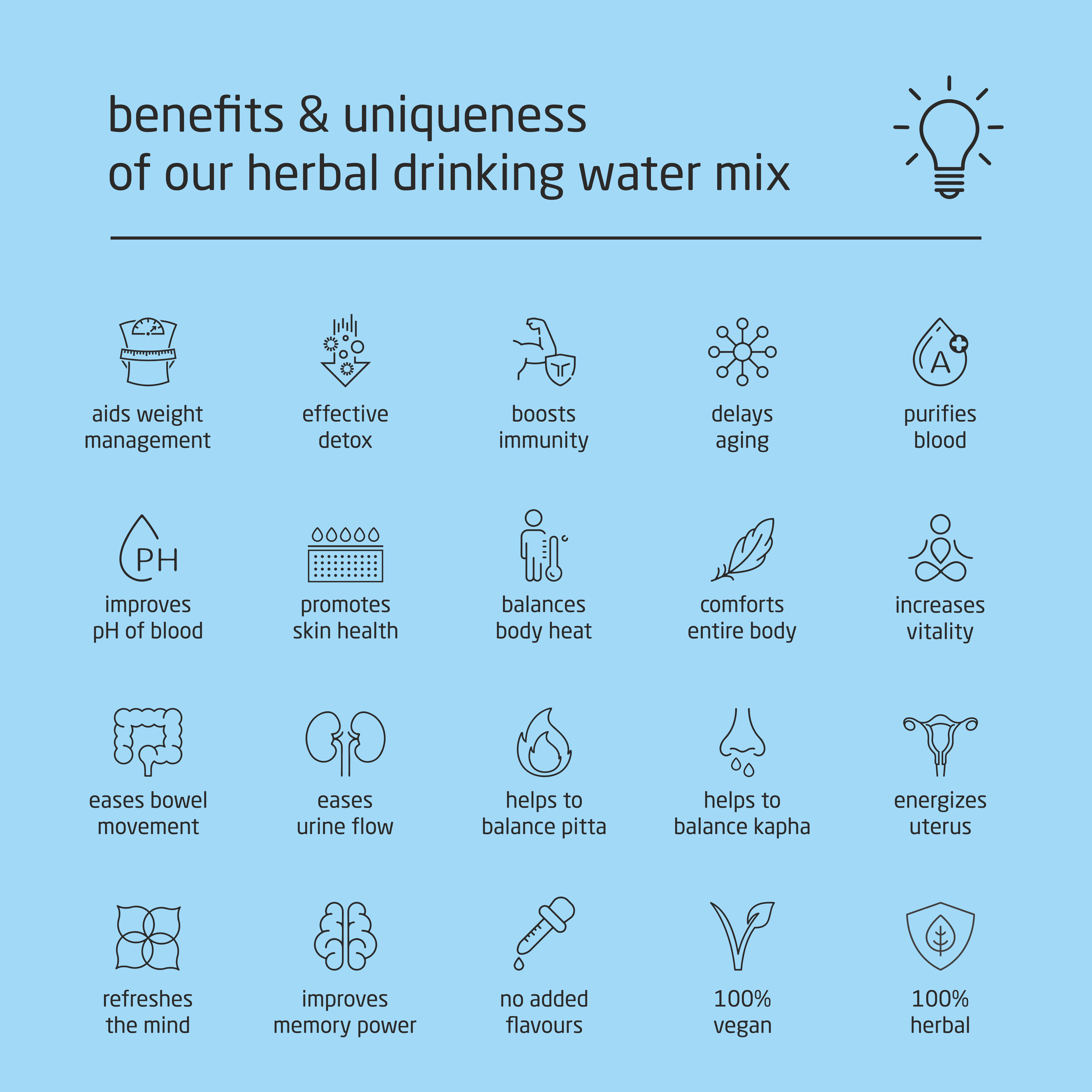 Super Premium Herbal Drinking Water Mix - 50g Super Premium Herbal Drinking Water Mix - 50g
