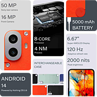 CMF by Nothing Phone 1 (Black, 128 GB) (6 GB RAM)