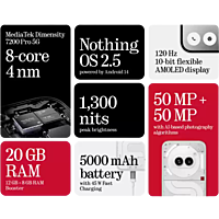 Nothing Phone (2a) (Grey, 128 GB) (8 GB RAM) Nothing Phone (2a) (Grey, 128 GB) (8 GB RAM)